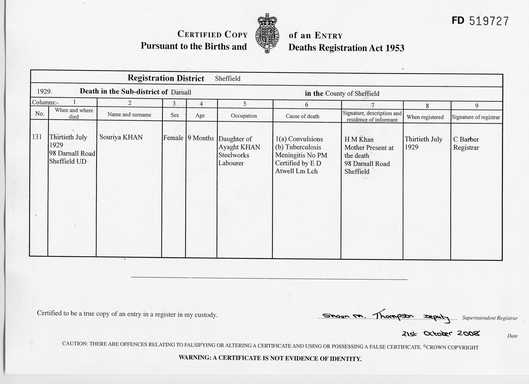 Death Certificate of Souriya Khan