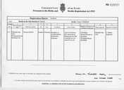 Death Certificate of Souriya Khan