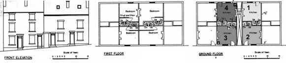 Typical Sheffield back-to-back