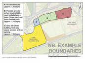 Example of possible sites