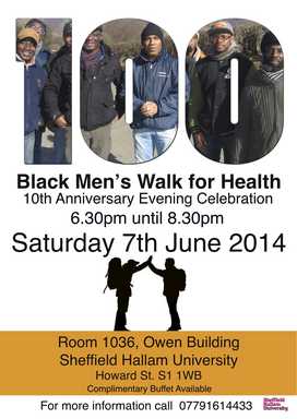 10th Anniversary Evening